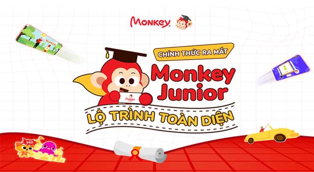 Monkey Junior - Lộ trình học tiếng Anh toàn diện cho trẻ!